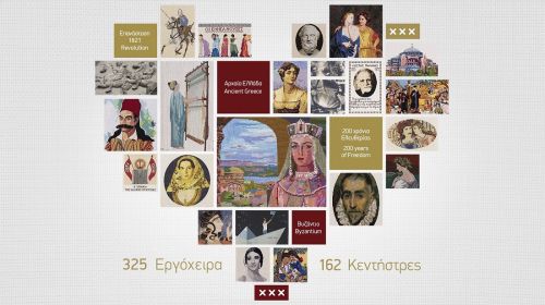 Με βελόνι και κλωστή: Στον καμβά της ιστορίας